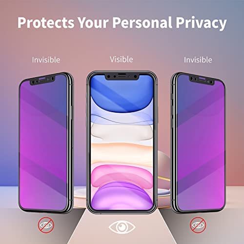 Cnarery [2 Pack] Purple Privacy Screen Protector For IPhone - View #8